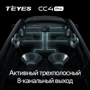 Штатная магнитола Teyes CC4 Pro 360 8/128 Toyota Levin 1 E180 Рестайлинг (2017-2018) Тип-B