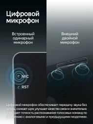 Цифровой внешний микрофон Teyes для CC4 Pro