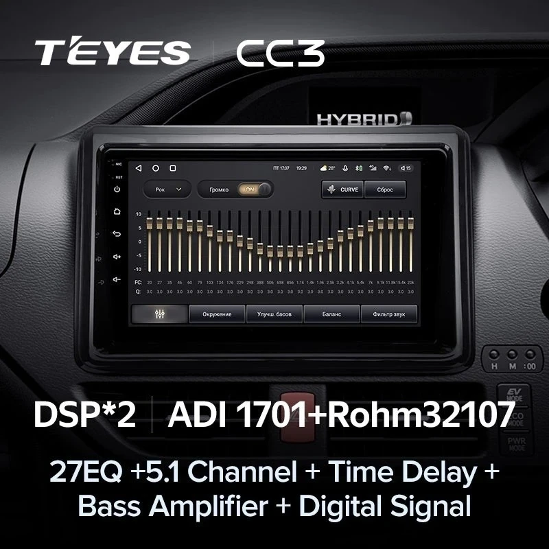 Штатная магнитола Teyes CC3 4/32 Toyota Voxy III R80 (2014-2020) Правый руль