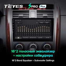 Штатная магнитола Teyes SPRO Plus 4/64 Mazda CX-9 TB (2006-2016)