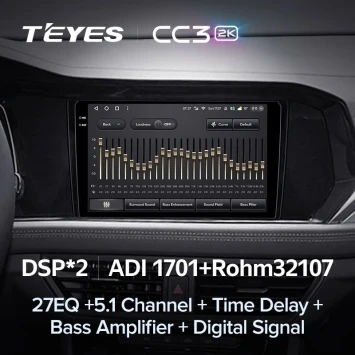 Штатная магнитола Teyes CC3 2K 4/32 Volkswagen Jetta 7 (2018-2022)