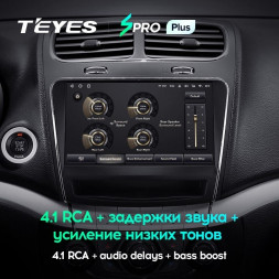 Штатная магнитола Teyes SPRO Plus 3/32 Dodge Journey JC (2011-2020)