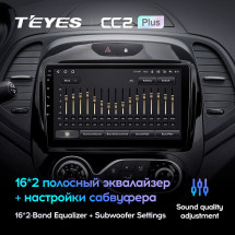 Штатная магнитола Teyes CC2 Plus 4/64 Renault Kaptur (2016-2019) F2