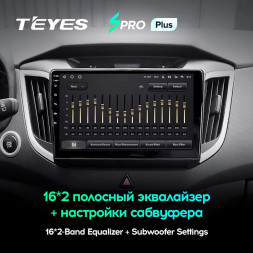Штатная магнитола Teyes SPRO Plus 6/128 Hyundai Creta (2015-2019)