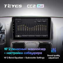 Штатная магнитола Teyes CC2 Plus 6/128 Chrysler Grand Voyager 5 (2011-2015)