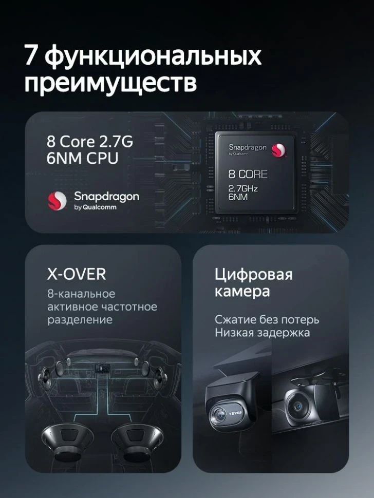 Штатная магнитола Teyes CC4 Pro 360 12/256 Kia Sorento 2 II XM (2012-2021) F3