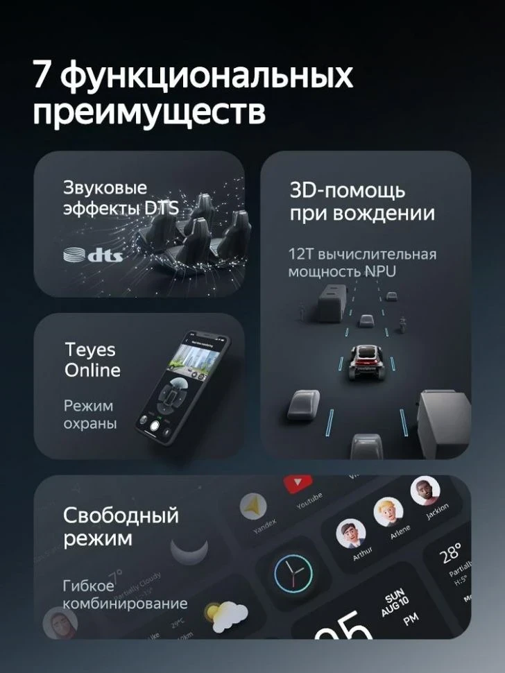 Штатная магнитола Teyes CC4 Pro 360 12/256 Kia Sorento 2 II XM (2012-2021) F3