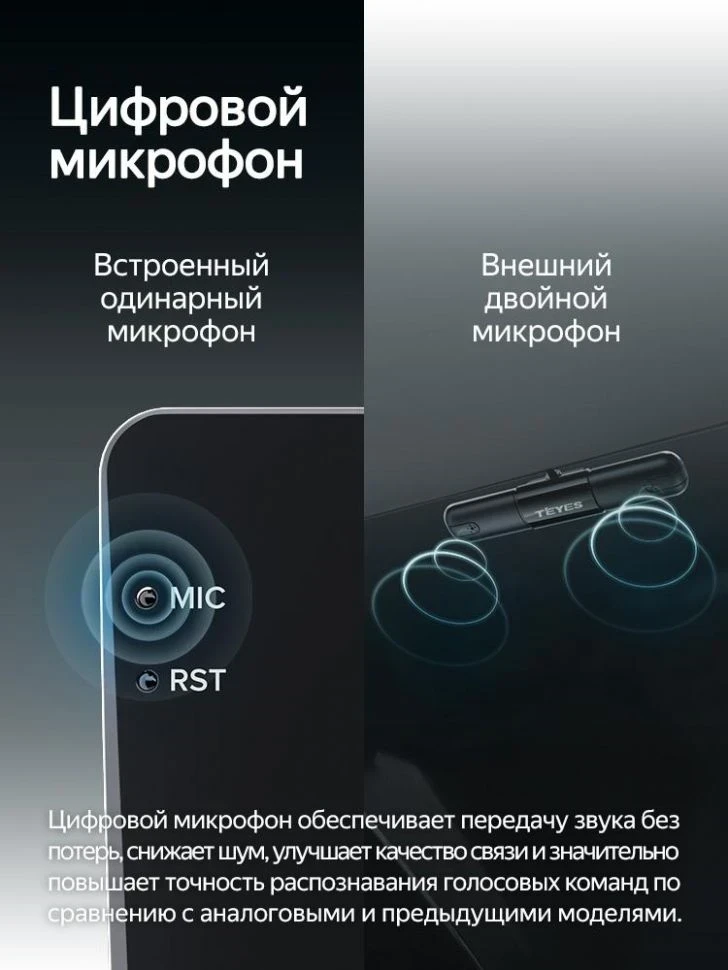 Штатная магнитола Teyes CC4 Pro 360 12/256 Kia Sorento 2 II XM (2012-2021) F3