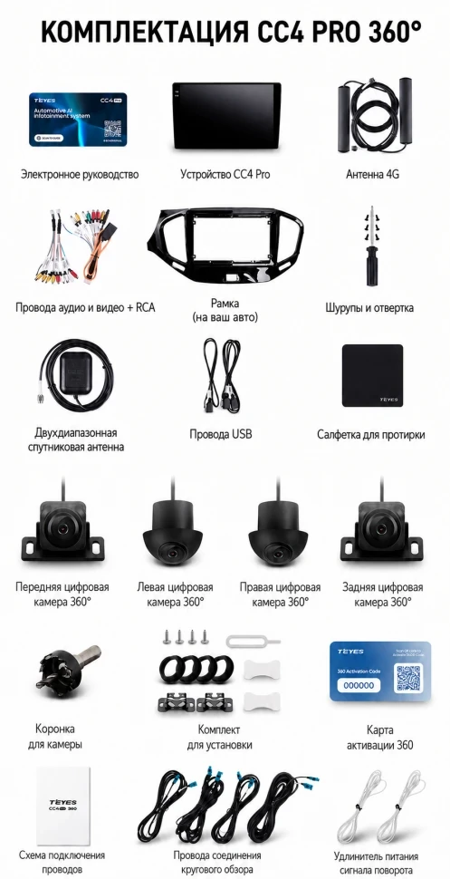 Штатная магнитола Teyes CC4 Pro 360 12/256 Kia Sorento 2 II XM (2012-2021) F3