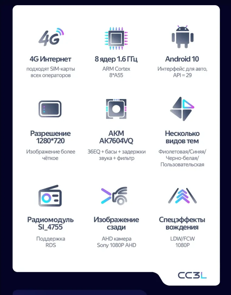 Штатная магнитола Teyes CC3L 4/64 Volkswagen Caravelle (2003-2015)