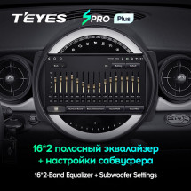 Штатная магнитола Teyes SPRO Plus 6/128 Mini Cooper (2007-2015)