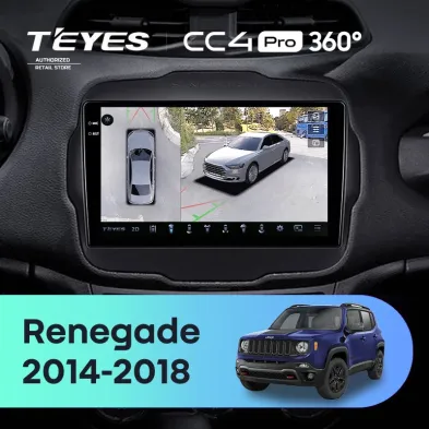 Штатная магнитола Teyes CC4 Pro 360 8/128 Jeep Renegade (2014-2018)