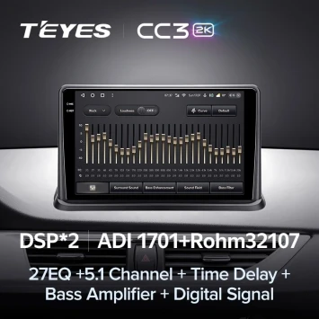 Штатная магнитола Teyes CC3 2K 6/128 Changan Alsvin V7 (2014-2018)