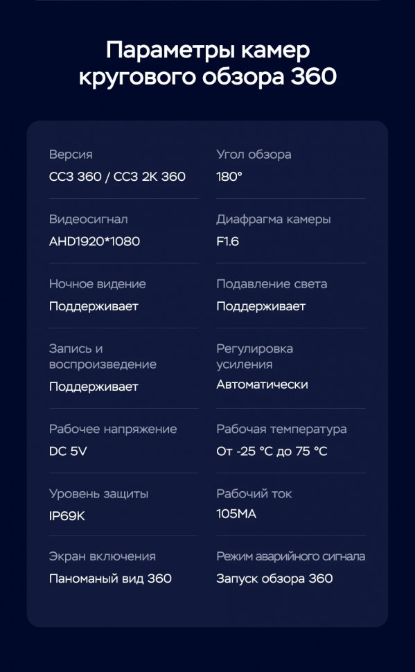 Штатная магнитола Teyes CC3 2K 360 6/128 Toyota Land Cruiser 200 (2015-2020) F2