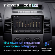 Штатная магнитола Teyes CC2 Plus 6/128 Mazda 5 2 CR (2005-2010)