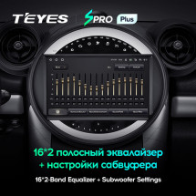 Штатная магнитола Teyes SPRO Plus 6/128 Mini Cooper (2010-2016)