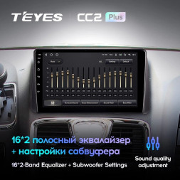 Штатная магнитола Teyes CC2 Plus 4/32 Chrysler Grand Voyager 5 (2011-2015)