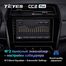 Штатная магнитола Teyes CC2 Plus 6/128 SsangYong Tivoli (2019-2021)