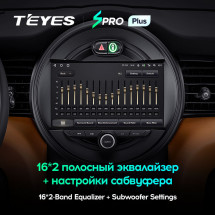Штатная магнитола Teyes SPRO Plus 6/128 Mini Cooper (2014-2020)