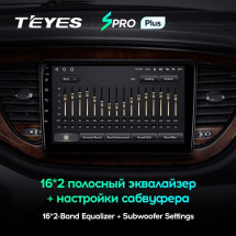 Штатная магнитола Teyes SPRO Plus 4/64 Dodge Dart (2012-2016)