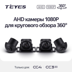 Камеры кругового обзора Teyes 3D 360 1080P