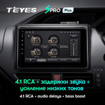 Штатная магнитола Teyes SPRO Plus 4/64 Toyota Voxy III R80 (2014-2020)