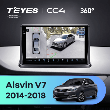 Штатная магнитола Teyes CC4 360 8/128 Changan Alsvin V7 (2014-2018)