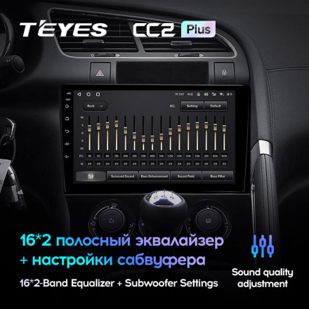 Штатная магнитола Teyes CC2L Plus 2/32 Peugeot 3008 1 (2009-2016) F2