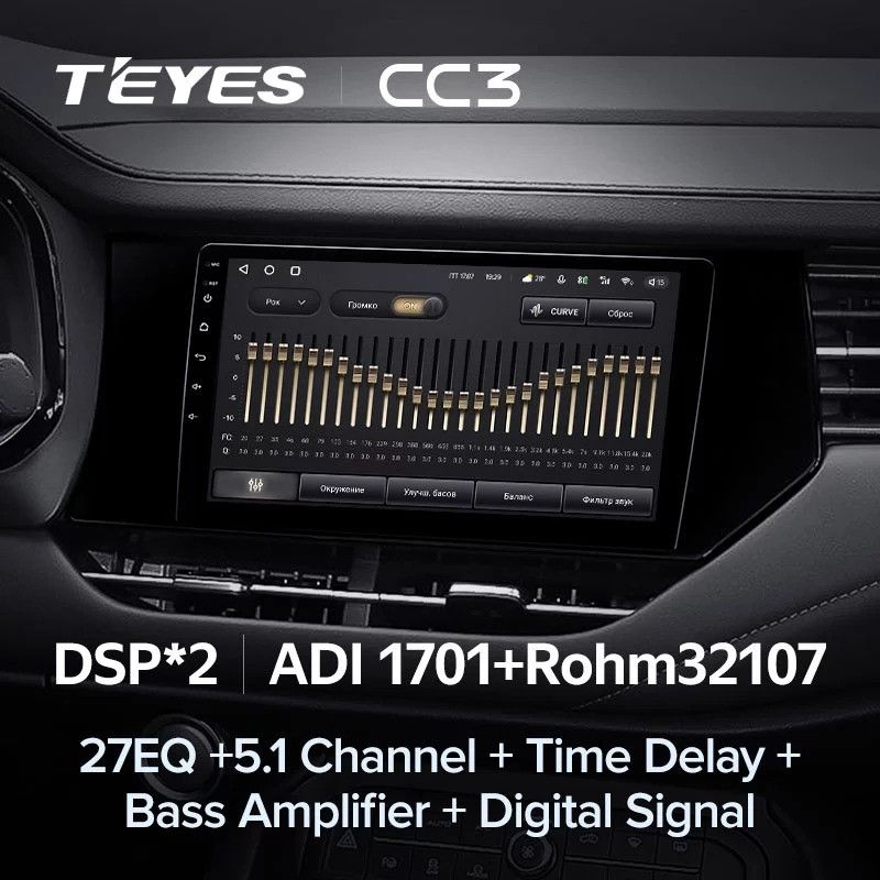 Штатная магнитола Teyes CC3 4/32 Haval F7 F7X (2019-2022)