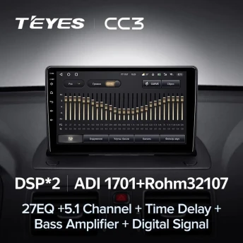 Штатная магнитола Teyes CC3 4/32 Volvo XC90 (2002-2014) F1