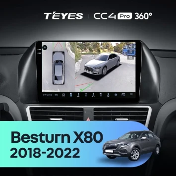 Штатная магнитола Teyes CC4 Pro 360 12/256 FAW Besturn X80 (2018-2022) F2