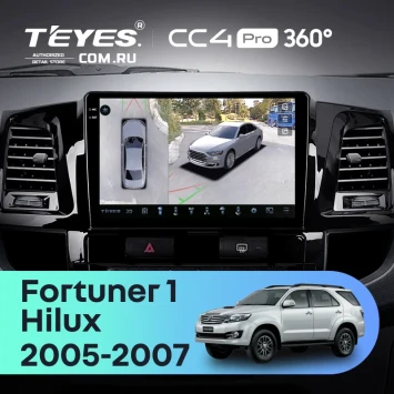 Штатная магнитола Teyes CC4 Pro 360 12/256 Toyota Fortuner (2005-2007) F2