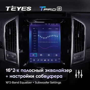 Штатная магнитола Tesla style Teyes TPRO 2 3/32 Haval H9 (2015-2019)