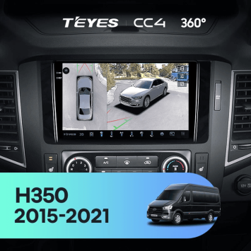 Штатная магнитола Teyes CC4 360 8/128 Hyundai H350 (2015-2021)