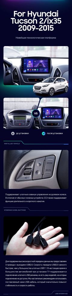 Штатная магнитола Teyes CC3 4/64 Hyundai ix35 (2009-2015) (Tucson 2) Тип-AB