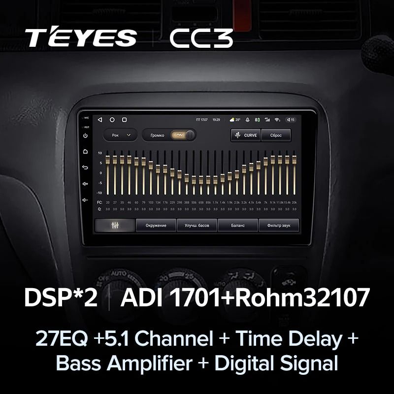 Штатная магнитола Teyes CC3 4/32 Honda CR-V (1995-2001)