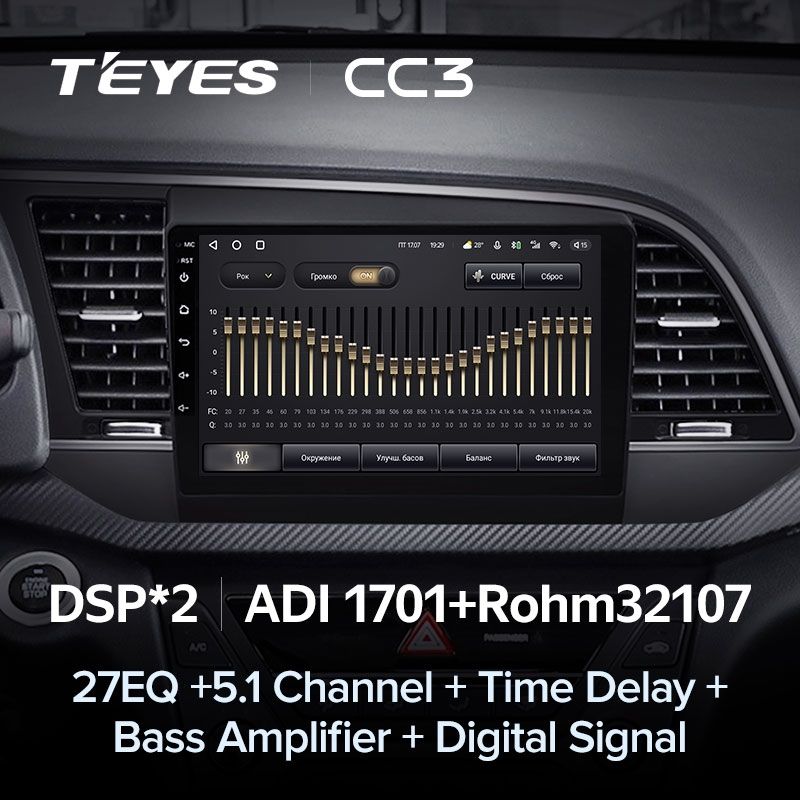 Штатная магнитола Teyes CC3 4/32 Hyundai Elantra 6 (2015-2018) Тип-B