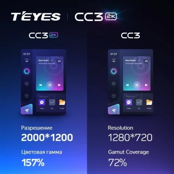Штатная магнитола Teyes CC3 2K 360 6/128 Opel Movano 2 (2010-2019) F2