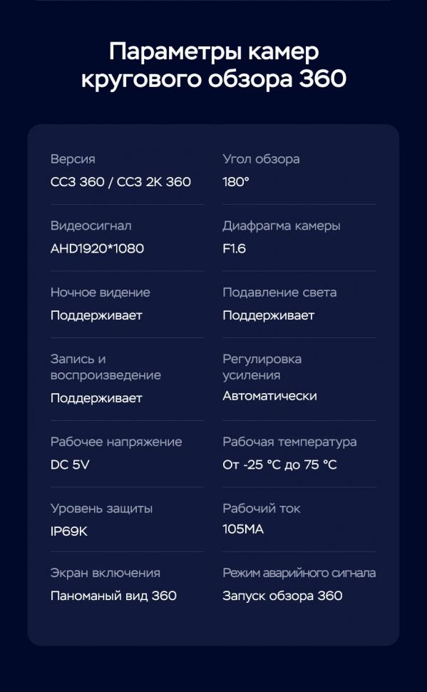 Штатная магнитола Teyes CC3 2K 360 6/128 Toyota C-HR (2016-2020) F2 Правый руль