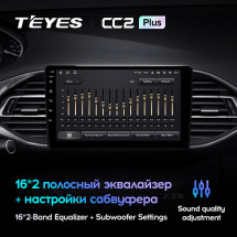 Штатная магнитола Teyes CC2L Plus 2/32 Peugeot 308 T9 308S (2013-2017)