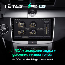 Штатная магнитола Teyes SPRO Plus 4/32 Volkswagen Passat B6 (2005-210) \ B7 (2010-2015)