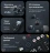 Штатная магнитола Teyes CC4 Pro 12.3" 360 12/256 Honda CR-V 5 RT RW (2017-2022)