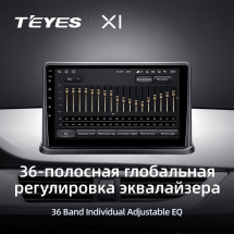 Штатная магнитола Teyes X1 4G 2/32 Changan Alsvin V7 (2014-2018)