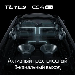 Штатная магнитола Teyes CC4 Pro 8/128 Toyota Levin 1 E180 Рестайлинг (2017-2018) F2