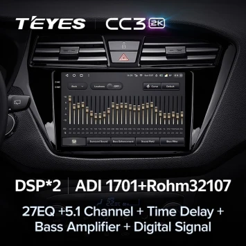 Штатная магнитола Teyes CC3 2K 4/32 Hyundai i20 2 GB (2014-2018)