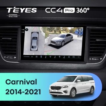 Штатная магнитола Teyes CC4 Pro 360 12/256 Kia Carnival YP (2014-2021) F1 Тип-B