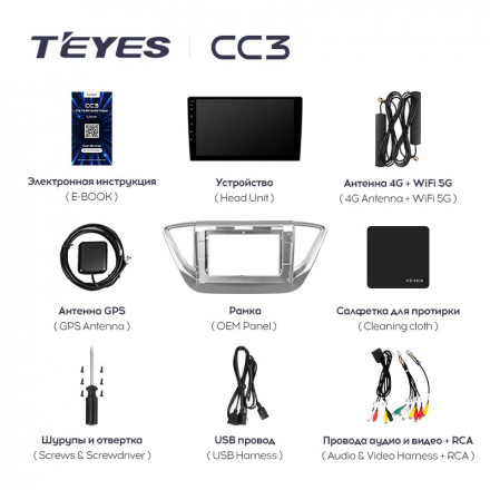 Штатная магнитола Teyes CC3 4/64 Hyundai Solaris 2 (2017-2018) Тип-A