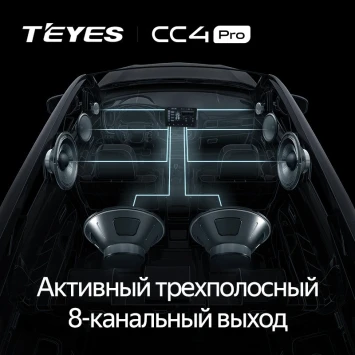 Штатная магнитола Teyes CC4 Pro 12/256 Toyota Levin 1 E180 Рестайлинг (2017-2018) F2