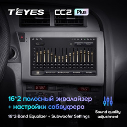 Штатная магнитола Teyes CC2 Plus 4/32 Audi RS6 2 (2007-2012)