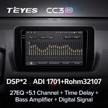 Штатная магнитола Teyes CC3 2K 6/128 Toyota Avanza Veloz (2021-2023)